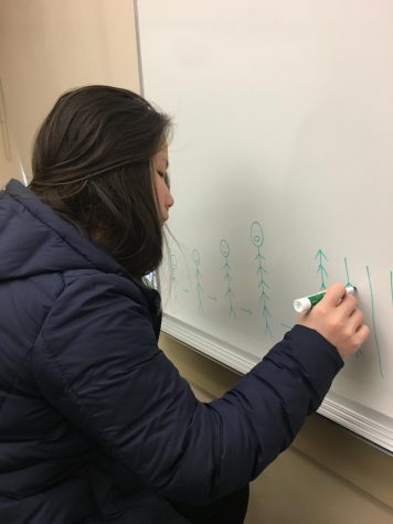 SPOTLIGHT: ALEXIA GILIOLI (11)