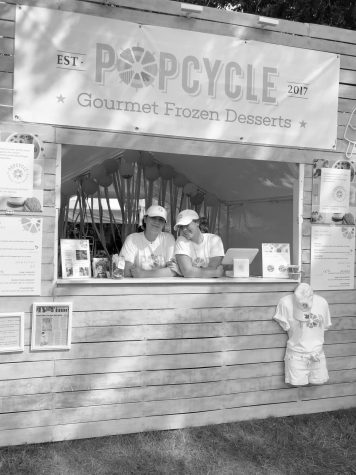 Student entrepreneurs – PopCycle