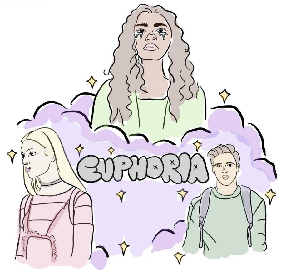 Euphorias Gen-Z: The kids are not alright