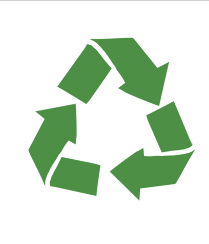 Climate change and sustainability at HM