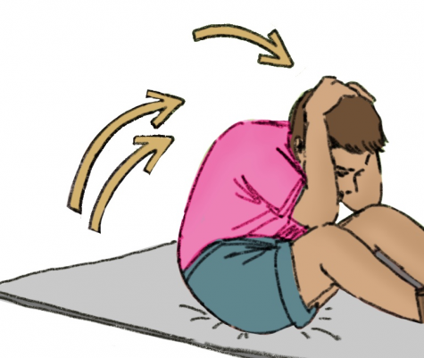 Coping with body image during quarantine