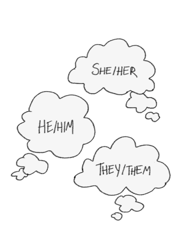 The pros of pronouns: normalize gender identities