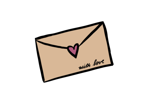 How to write a love letter (according to ChatGPT)
